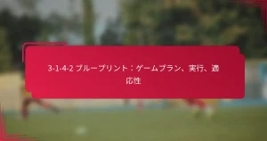 Read more about the article 3-1-4-2 ブループリント：ゲームプラン、実行、適応性