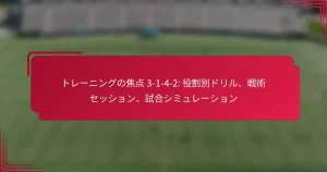 Read more about the article トレーニングの焦点 3-1-4-2: 役割別ドリル、戦術セッション、試合シミュレーション